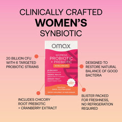 Omax3 cranberry extract highlighting urinary tract health benefits