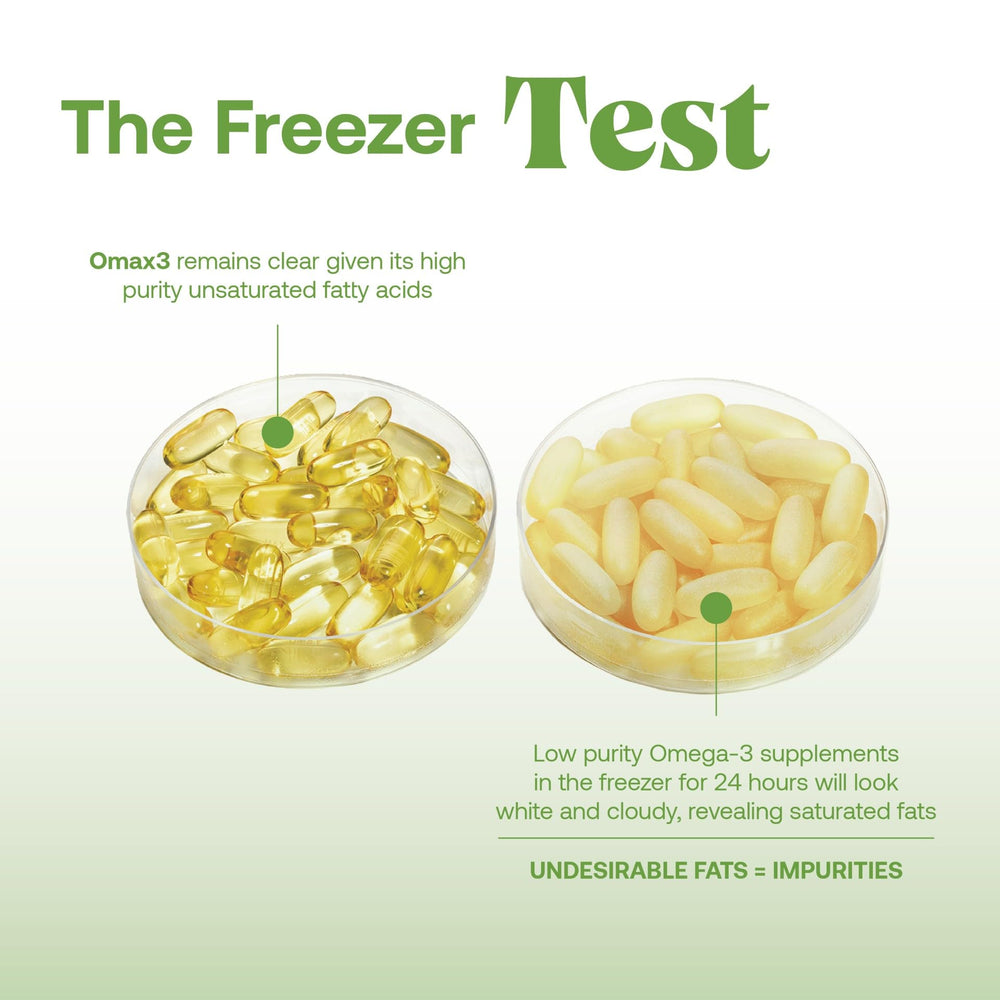 Two softgels daily serving promotes a simple, repeatable routine.