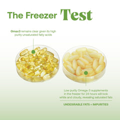 Two softgels daily serving promotes a simple, repeatable routine.