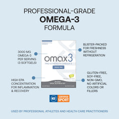 Omax3 softgels in blister pack emphasizing freshness and no refrigeration needed