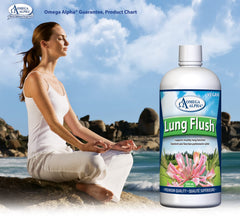 Omega Alpha Lung Flush table spoon measure exemplifies traditional herbal blend.