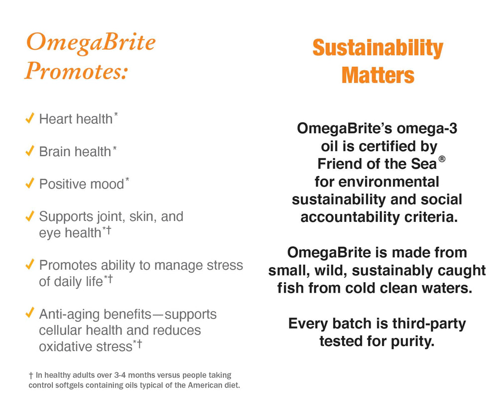 Close-up of OmegaBrite 7010MD capsules for easy daily supplementation.