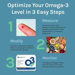 Omega Quant fatty acid profile chart visualizing results