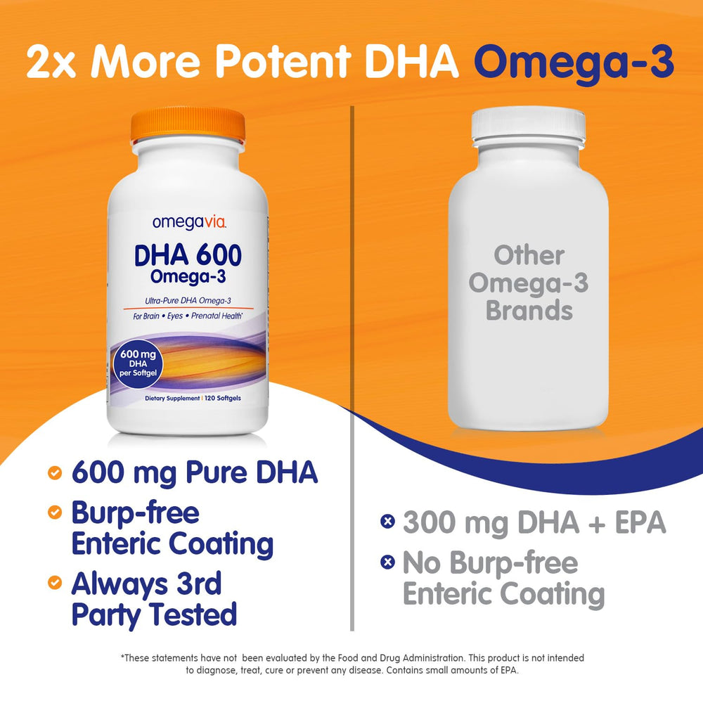 OmegaVia DHA capsules highlighting cognitive and visual health support.