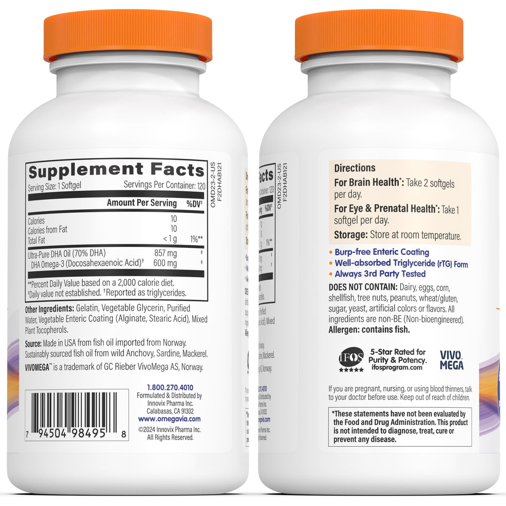 OmegaVia daily-use capsules shown with a meal for absorption.