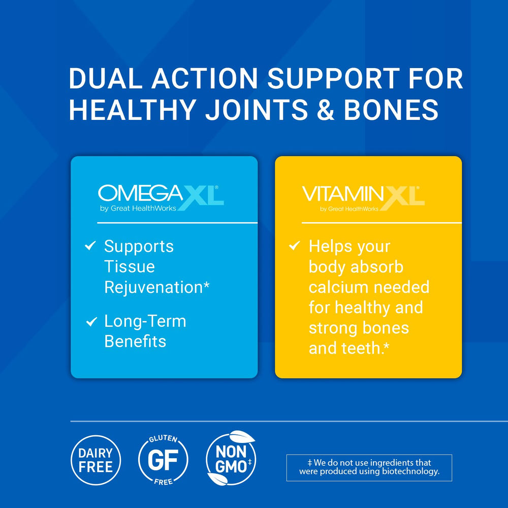 OmegaXL absorption-form capsules highlight enhanced delivery for joint comfort.