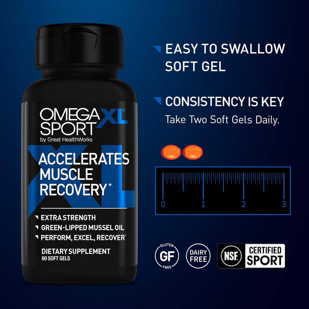 OmegaXL Sport concept art highlighting SPMs for inflammation resolution support