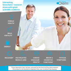 Omne Diem Creatine dissolves quickly in water