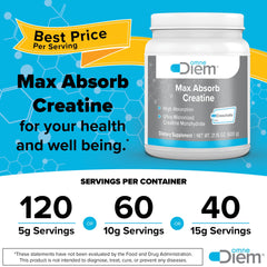 Omne Diem Creatine scoop showing a five-gram serving for daily use