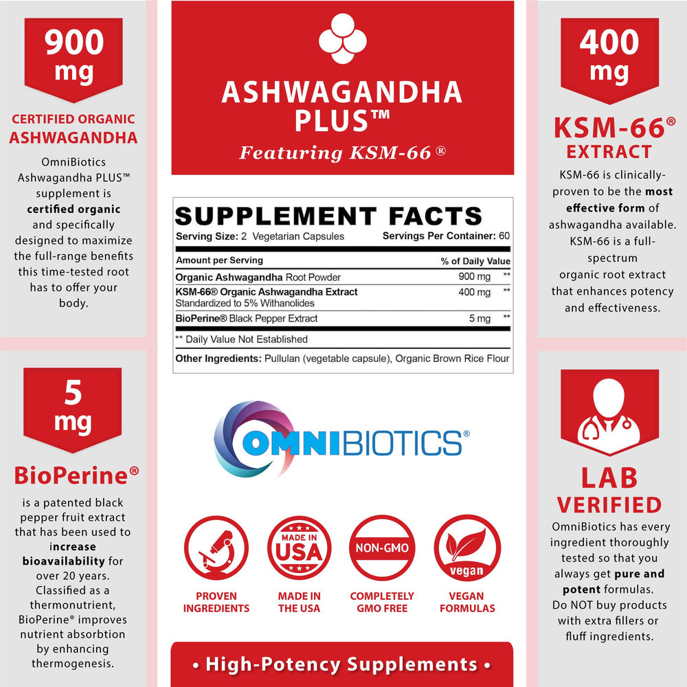 OmniBiotics Ashwagandha capsules close-up shows vegan, full-spectrum formula