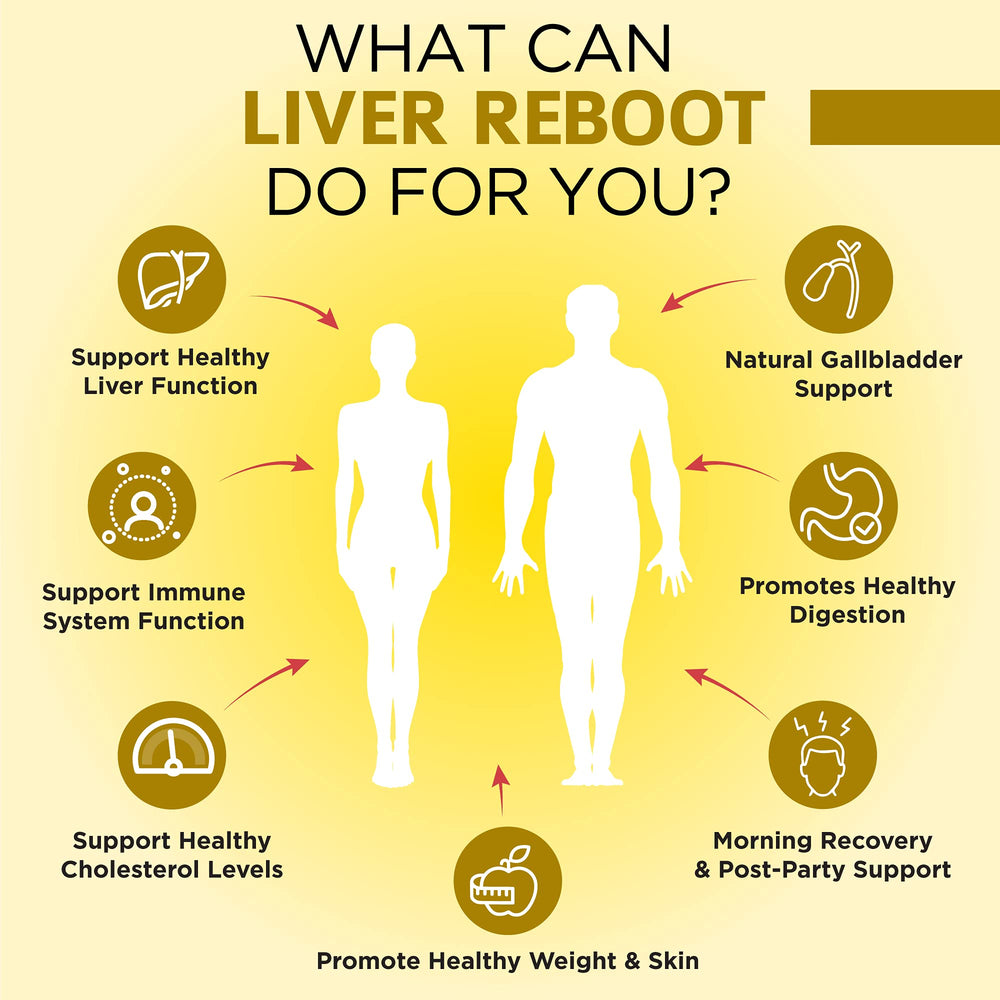 OmniBiotics Liver Cleanse with dandelion root for healthy bile support.