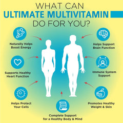 OmniBiotics vegan-friendly capsules scene demonstrates plant-based nutrition you can take daily