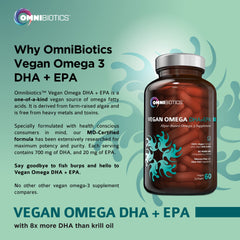 Prenatal scene with a pregnant user incorporating OmniBiotics Omega-3 into daily routine.