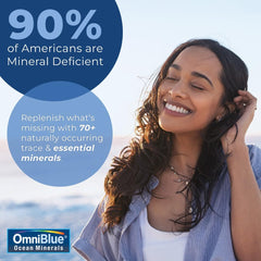 Packaging image for OmniBlue Ocean Minerals emphasizing remote ocean source