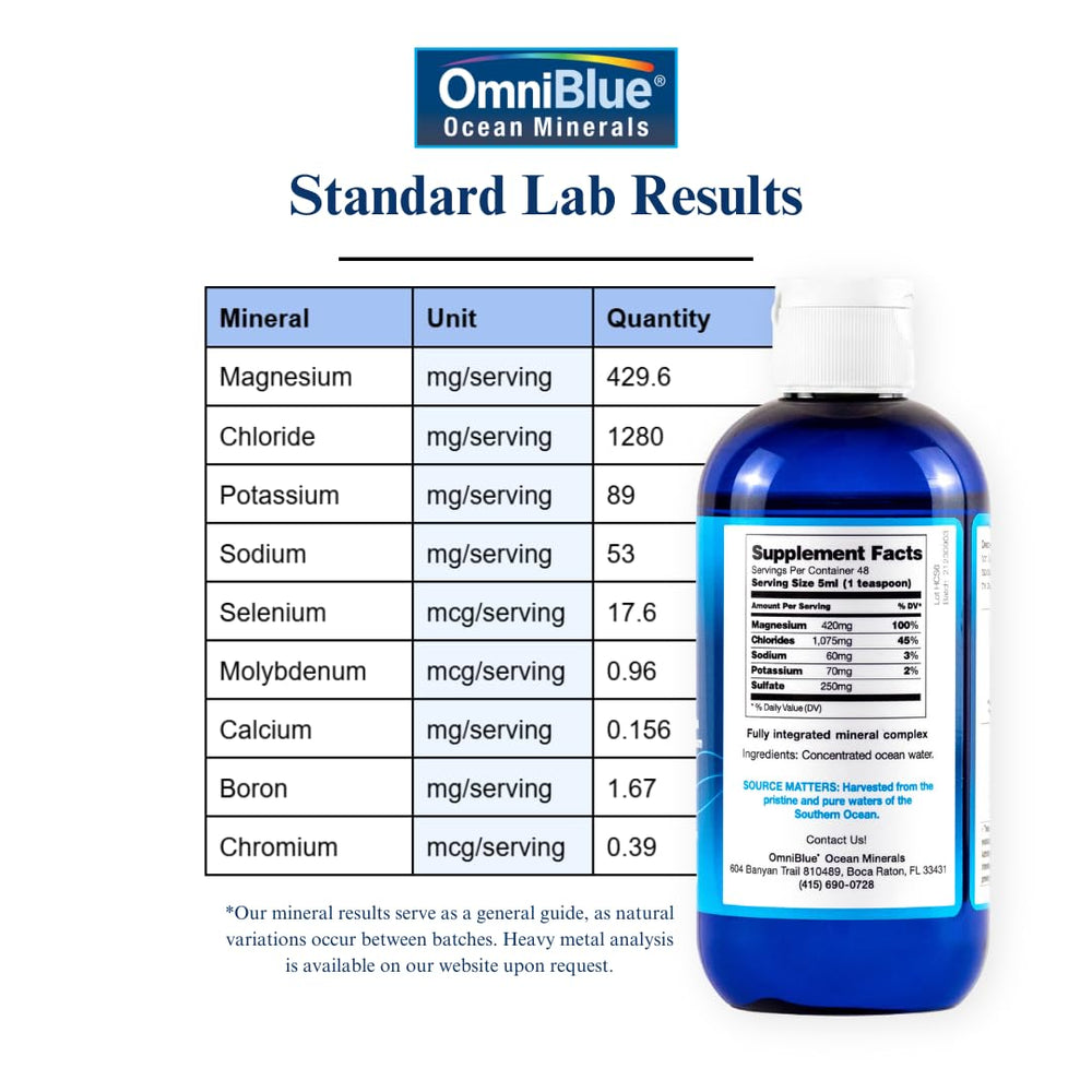 OmniBlue Original liquid minerals drops for comprehensive mineral replenishment.