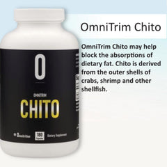 Dosage panel for OmniTRIM Chito illustrating pre-meal intake guidance