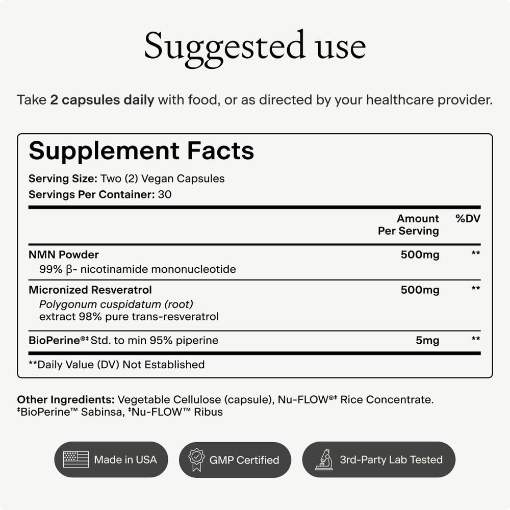 OMRE NMN + Resveratrol third-party tests confirming batch purity