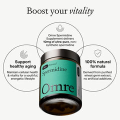 OMRE spermidine capsules closeup illustrating natural, non-synthetic source