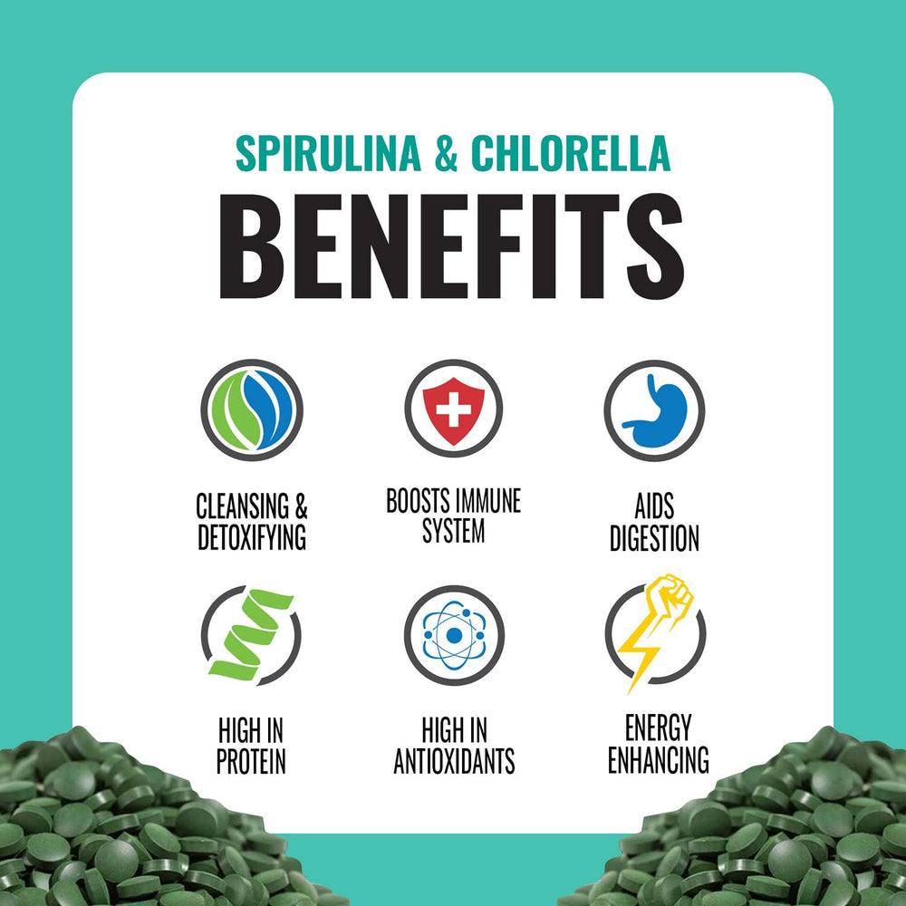 On Target Living organic spirulina-chlorella label highlighting USDA Organic.