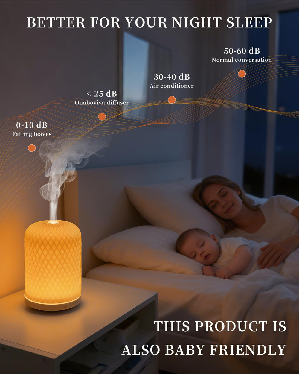 Onaboviva diffuser 120ml reservoir for extended aroma diffusion.