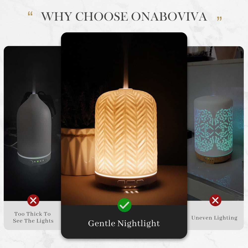 Onaboviva diffuser with 3 timer settings to fit routines