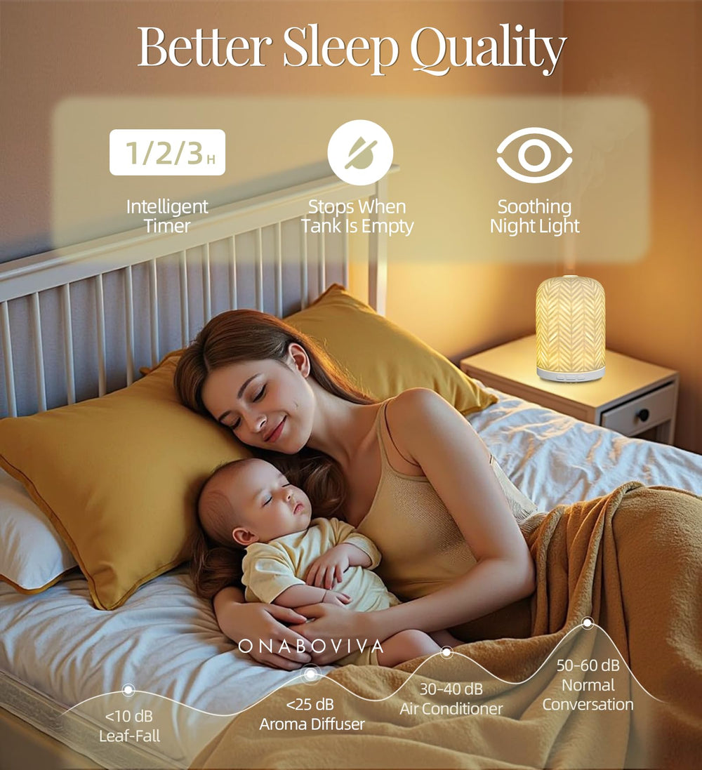 Onaboviva diffuser using ultrasonic technology for whisper-quiet operation
