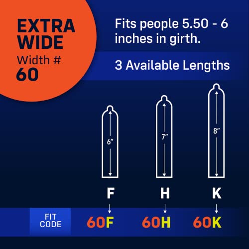 One 60F ruler measurement method demonstrates home sizing