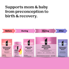 One A Day Postnatal bottle on counter showing nutrition facts for informed choices.