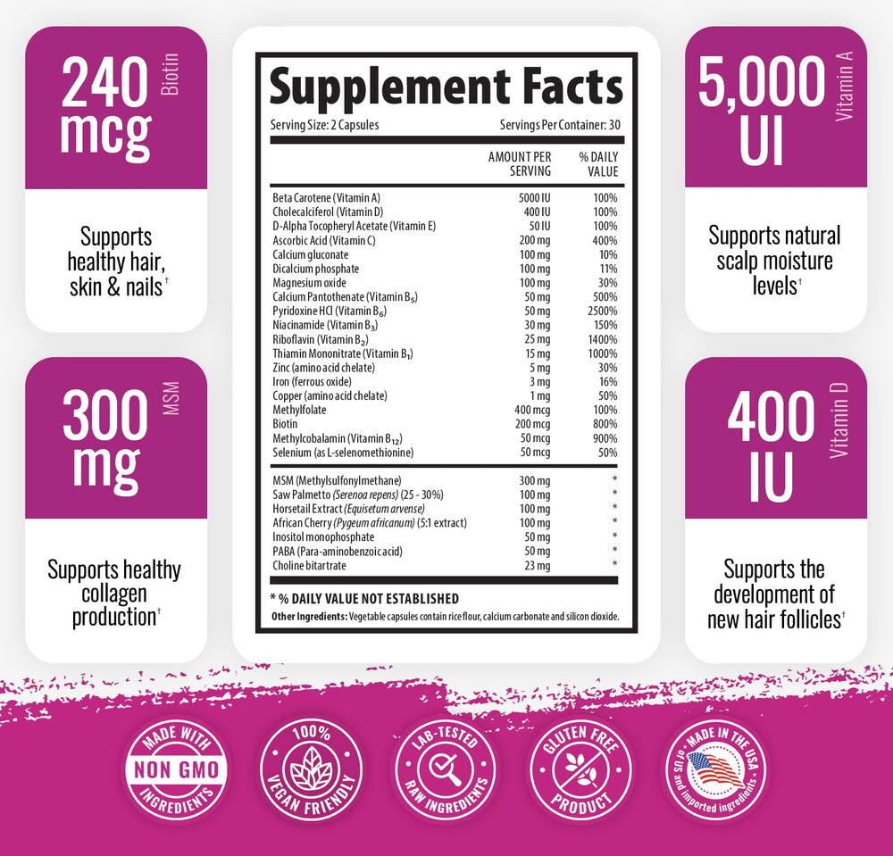 1 Body Hair Skin Nails Growth Vitamin capsules for easy daily use.
