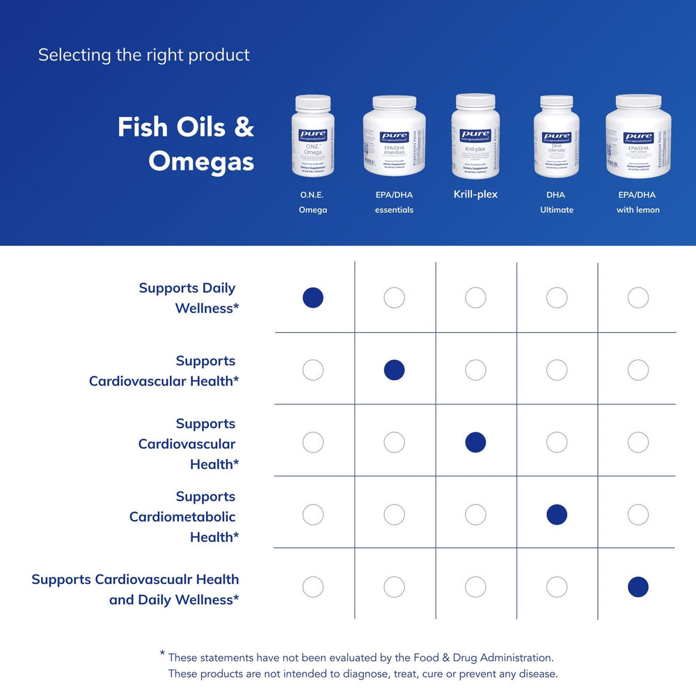 Close-up of allergen-free and GMO-free formulation on label.