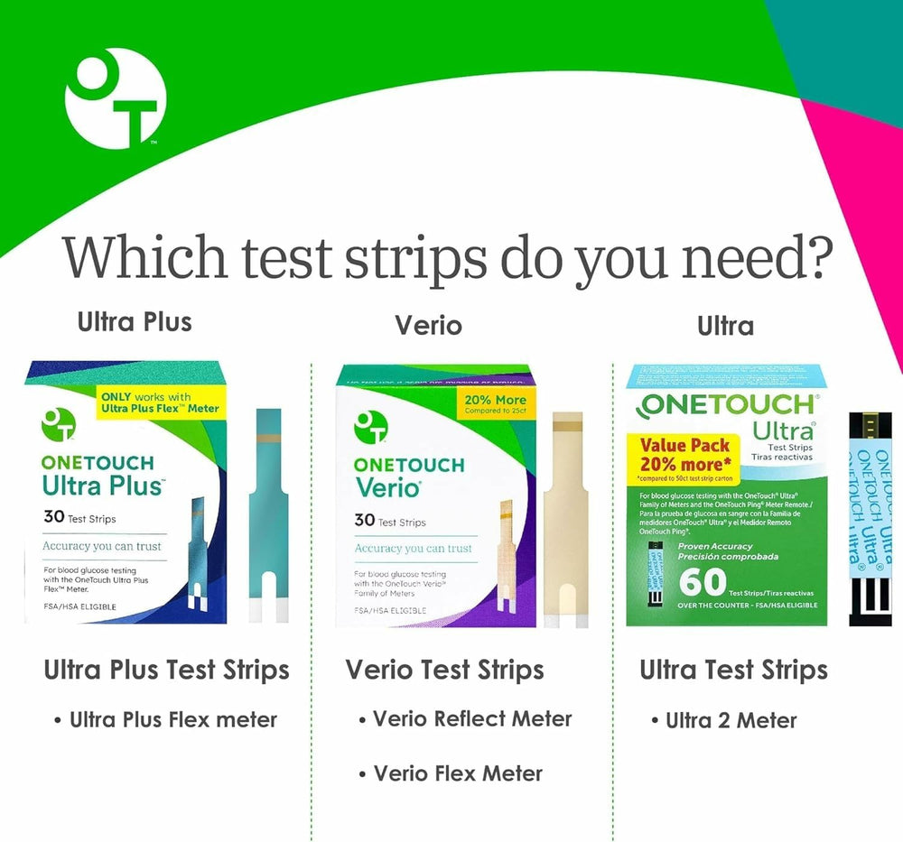 OneTouch Ultra Plus test strips Flex compatibility, seamless meter pairing.