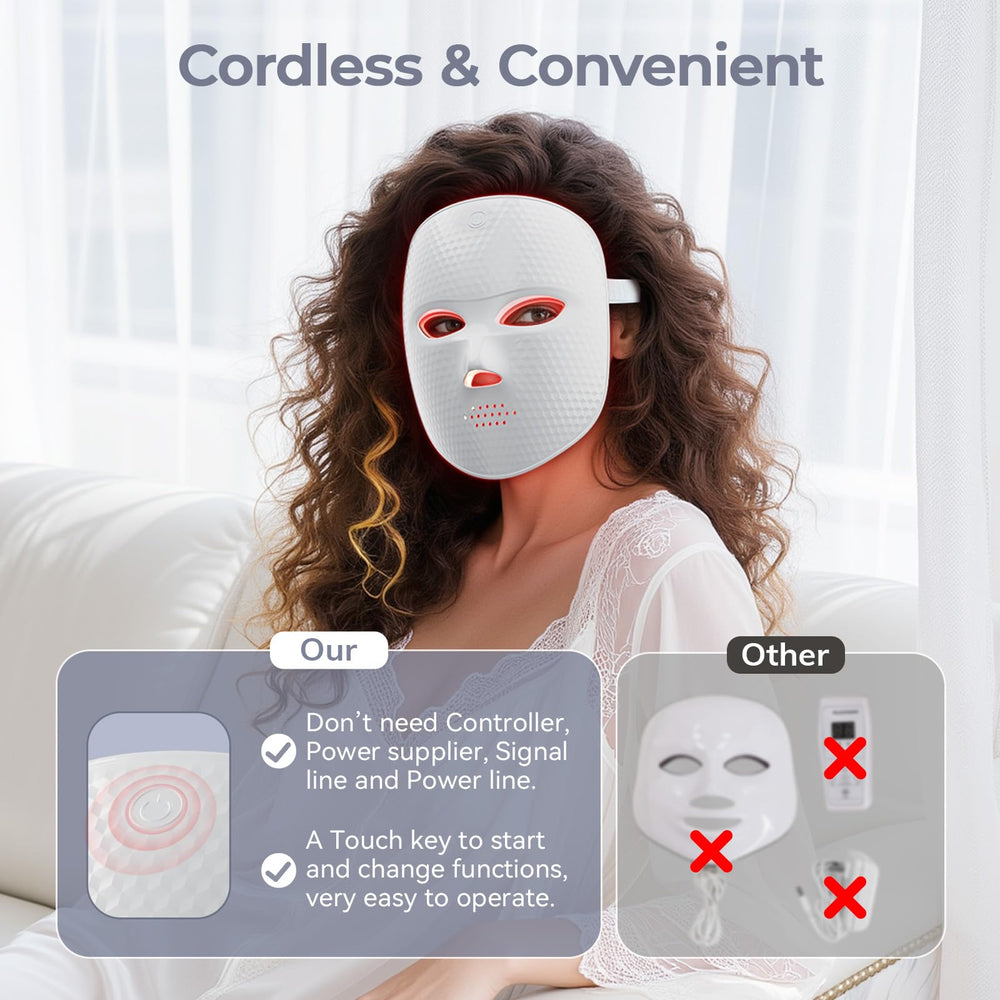 ONLUKY neck treatment set included for a complete at-home routine