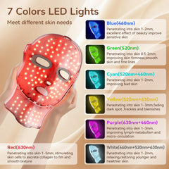 ONLUKY red light therapy mask worn on face, portable infrared treatment.