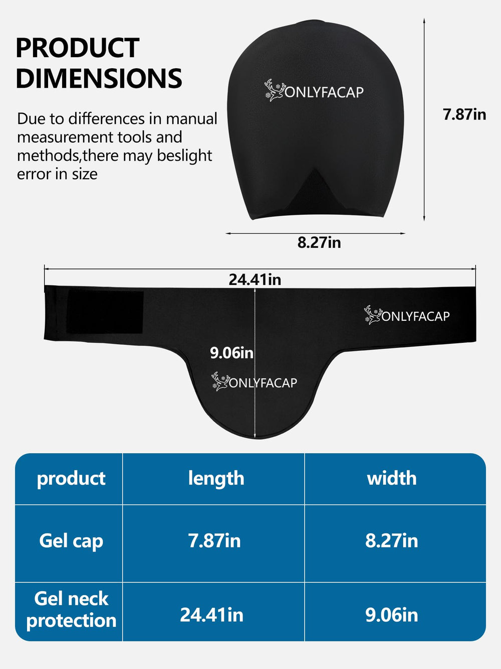 Onlyfacap Zipper Bag Included, storage for on-the-go relief.