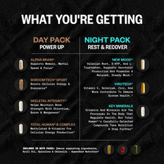 Close-up of ONNIT Day Pack capsules highlighting daytime energy support.
