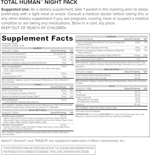 ONNIT Total Human label panel detailing usage and benefits.