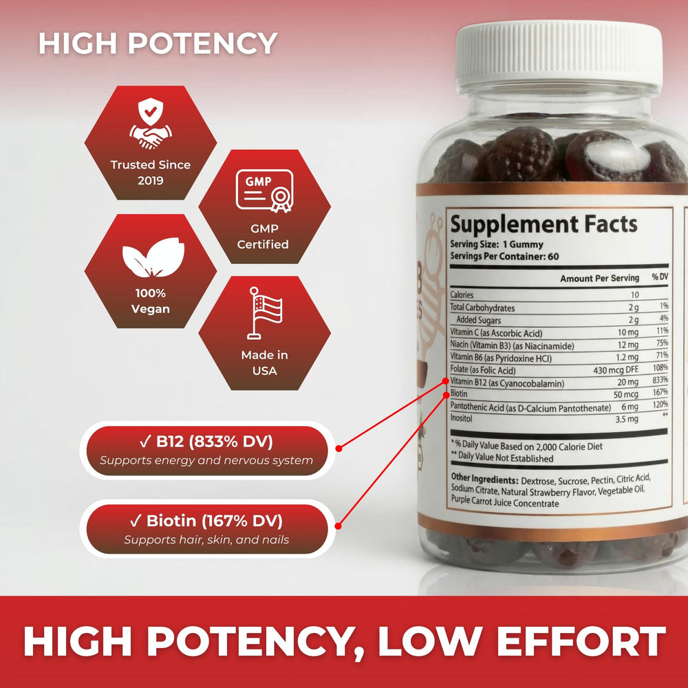 O NUTRITIONS 2-month supply box helps simplify adherence.