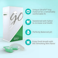 Opalescence Go 15% Mint packaging displayed for three-pack option