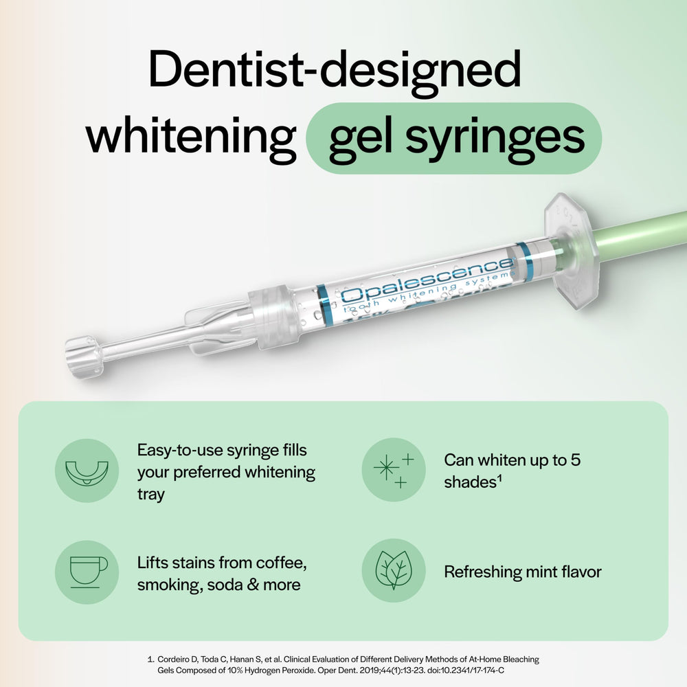 Mint-flavored Opalescence gel close-up for comfortable whitening sessions.