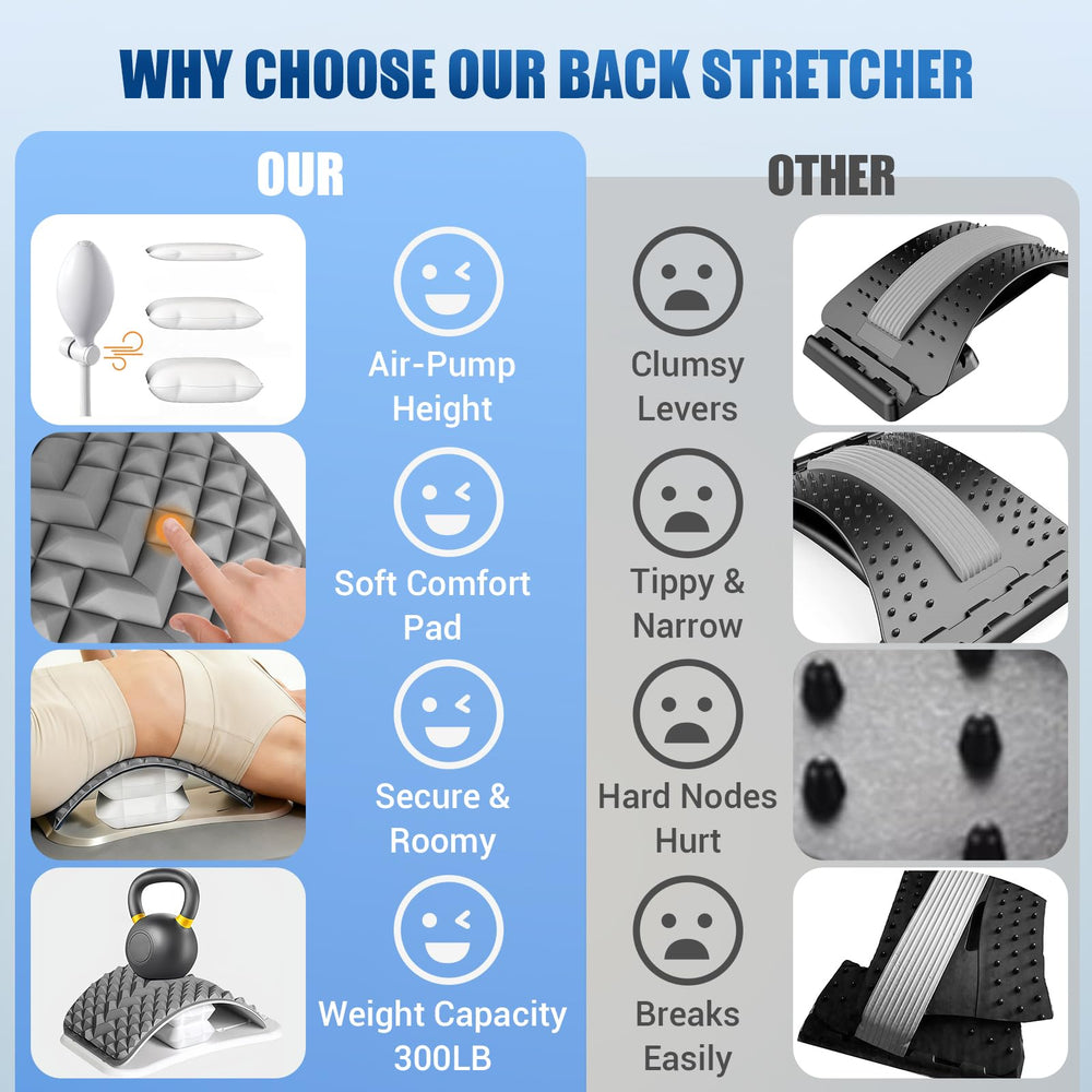 OPDEKEHA Stable Base provides secure non-slip support during use