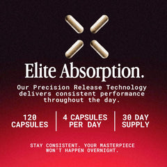 OPEN Essentials BioPerine-enhanced formula bottle boosts absorption.