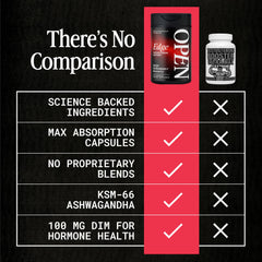 OPEN Essentials Shilajit component image for balance and focus.