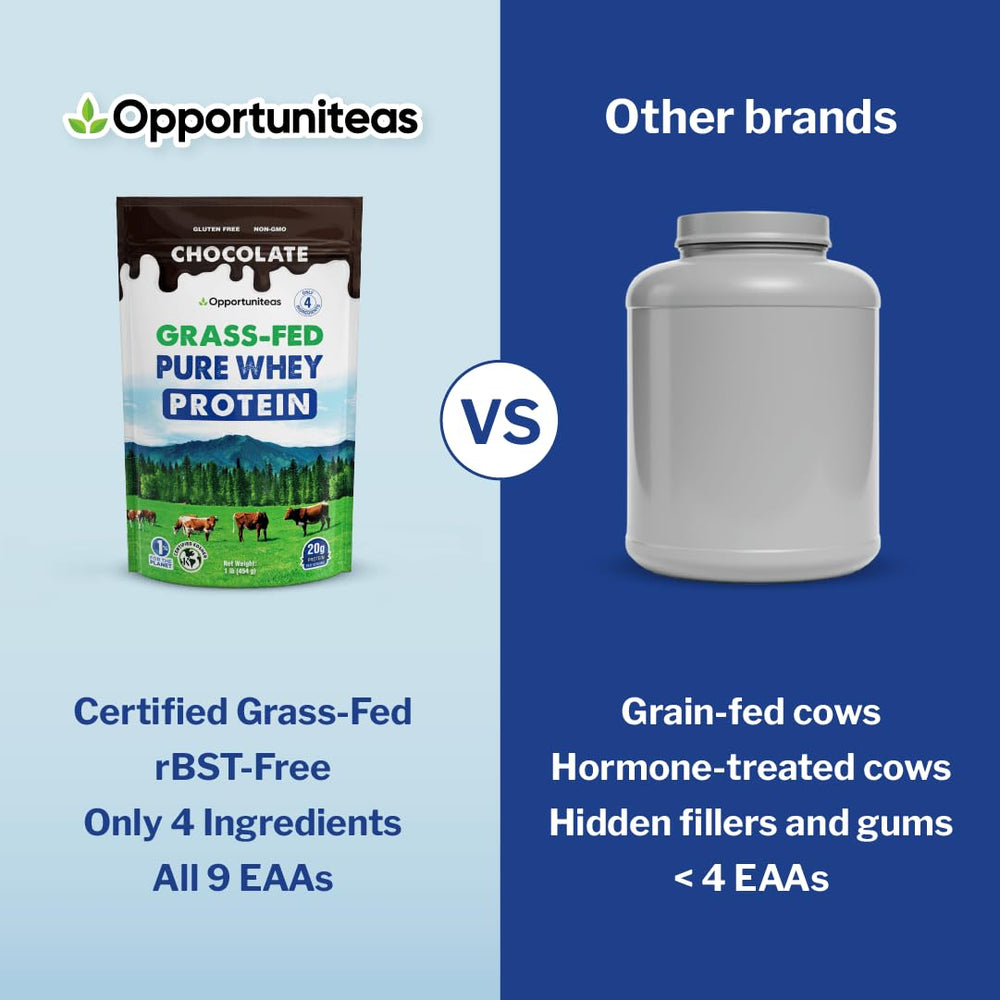 Opportuniteas Grass Fed Whey Chocolate ingredients closeup features cacao, cane sugar, Himalayan salt