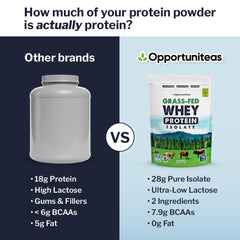 Close-up on Opportuniteas label with Truly Grass Fed certification and hormone-free promise
