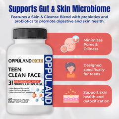 Oppuland AvailOm Omega-3 softgels shown for skin health and daily wellness.