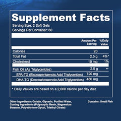 Close-up of lemon-flavored Omega-3 capsule from Opti + Life MD.