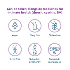 Optibac Probiotics for Women capsules poured out, highlighting easy daily dosing.