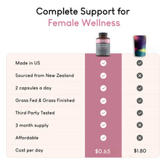 Optimal Carnivore beef organ women bottle with ingredients and purity emphasis