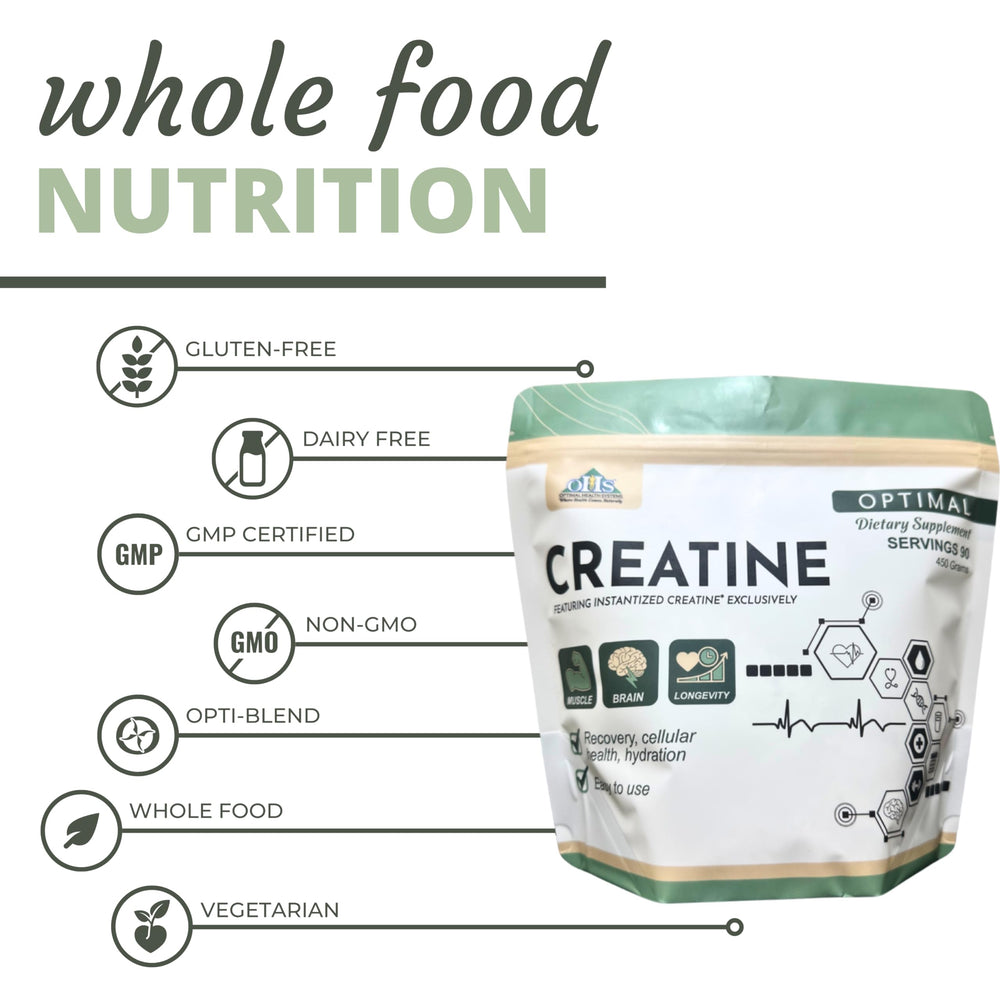 Optimal Health Systems Creatine packaging front highlighting 450 g.
