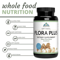 Optimal Health Systems Flora Plus artichoke ingredient graphic emphasizes natural digestion support.
